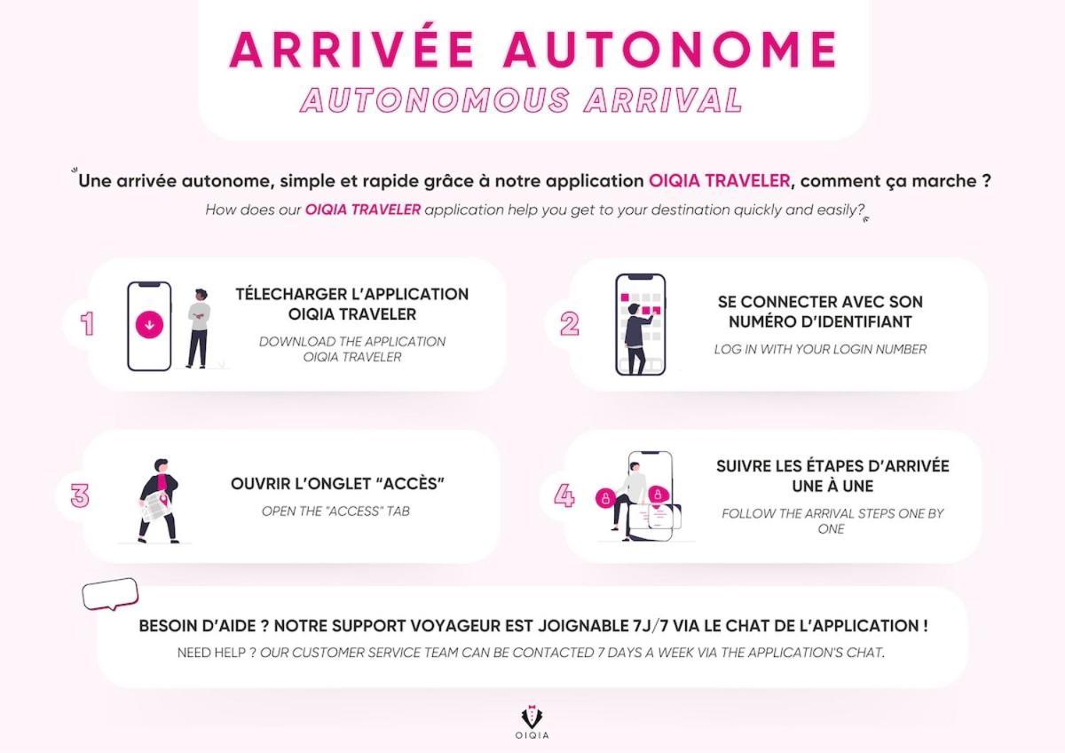 La Tourelle ~ Centre-Ville ~ Arrivee Autonome Issoudun Dış mekan fotoğraf